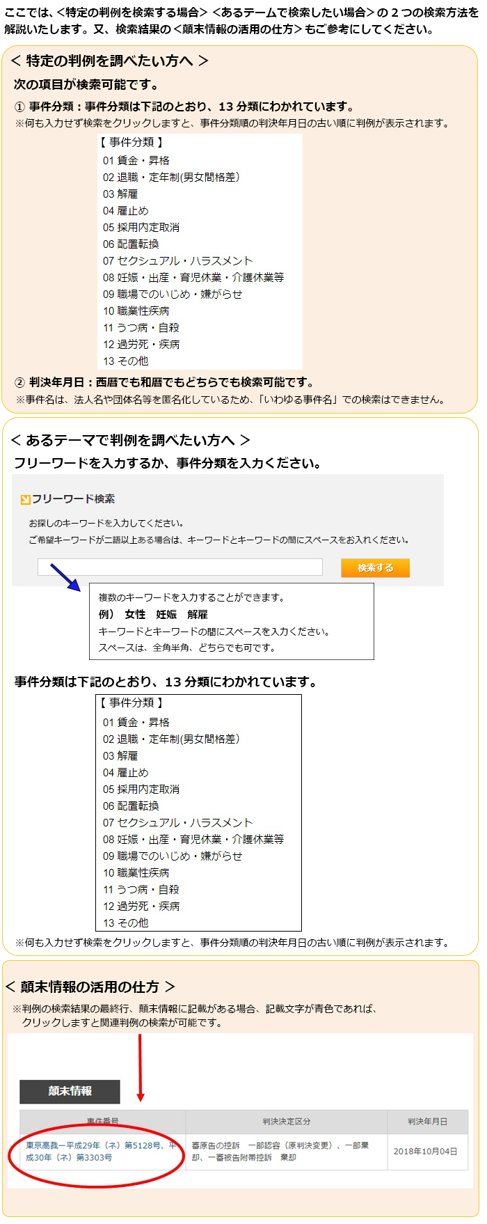 判例データベース検索方法 女性就業支援バックアップナビ